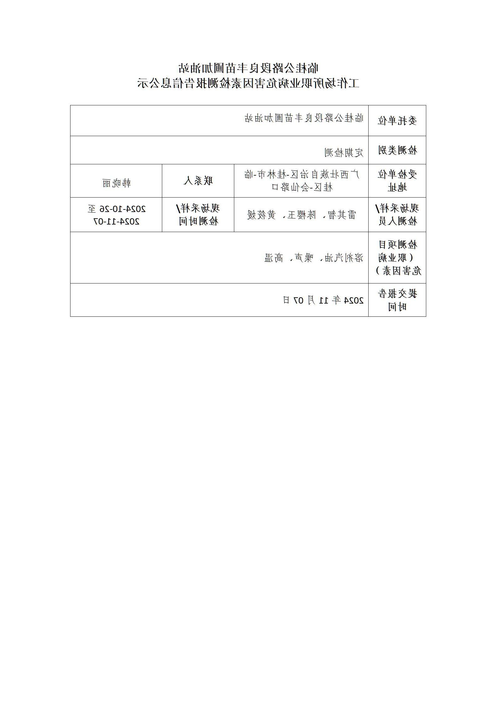 临桂公路段良丰苗圃加油站工作场所职业病危害因素检测报告信息公示